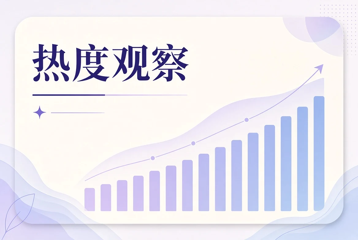 热度观察内容配图